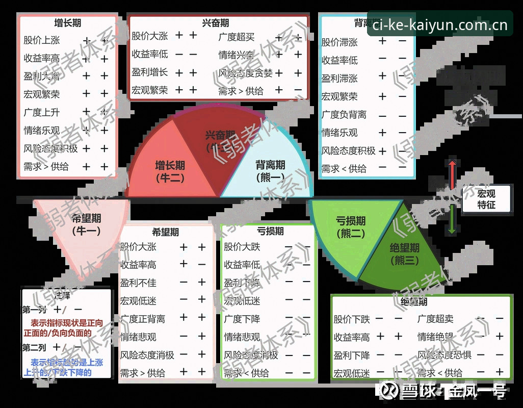 “在此刻心动”入口选择的三个底层逻辑——从2025春季赛程谈平台整合趋势